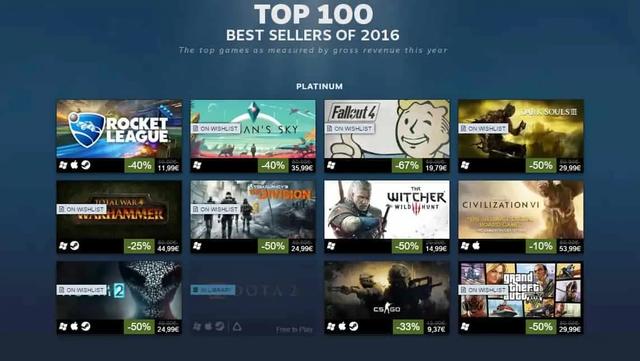 GTA 5 Among Top Selling Steam Games Of 2016