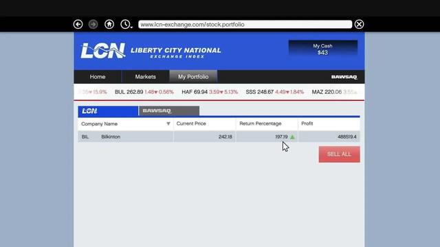 Lester's Assassination Missions Stocks Guide